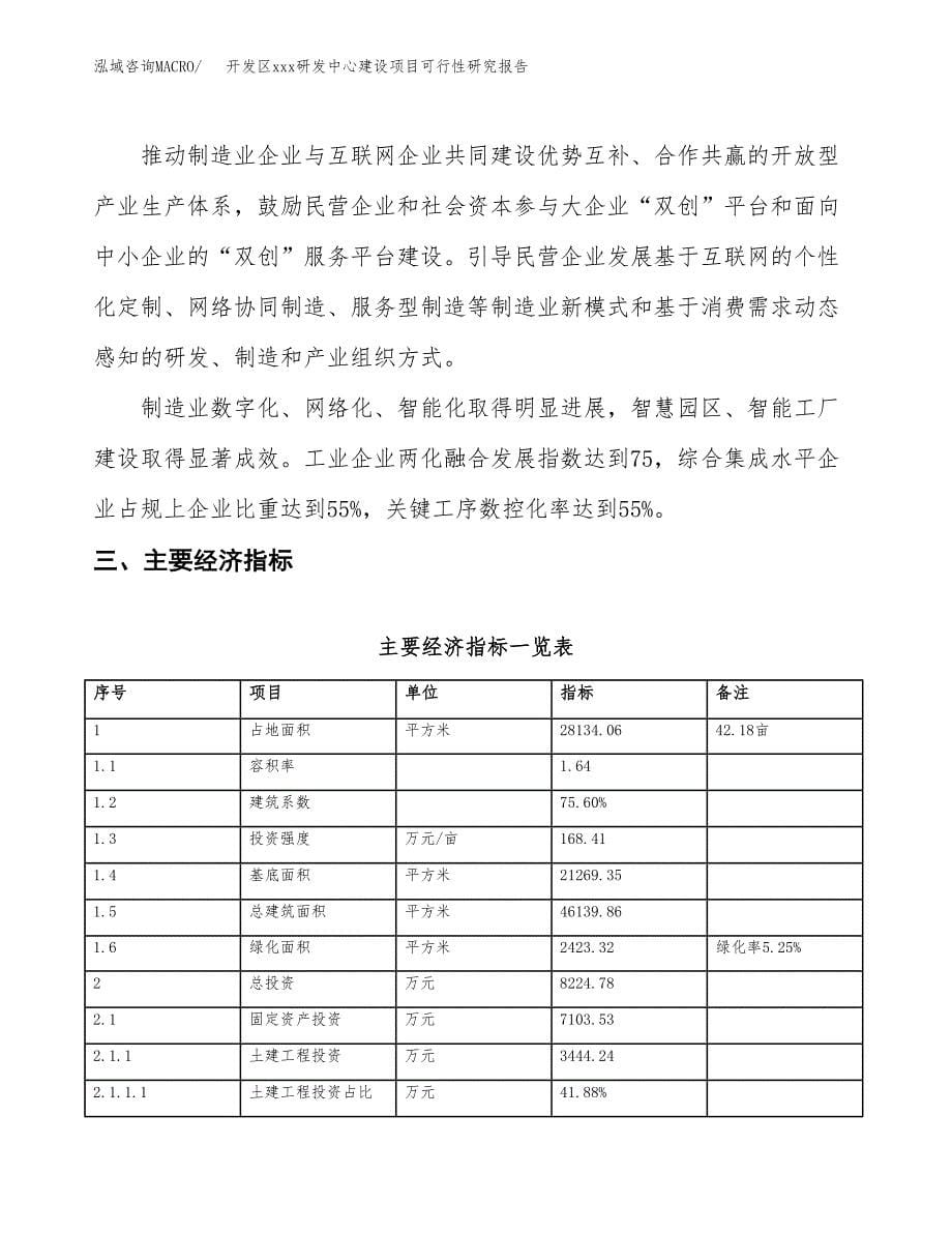 (投资8224.78万元，42亩）开发区xx研发中心建设项目可行性研究报告_第5页