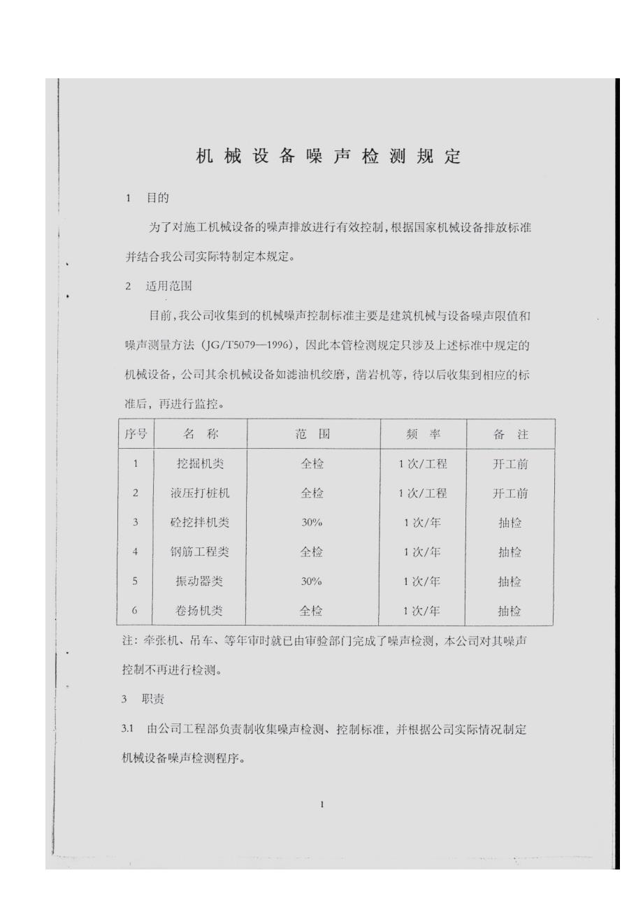 机械设备噪声检测规定_第1页