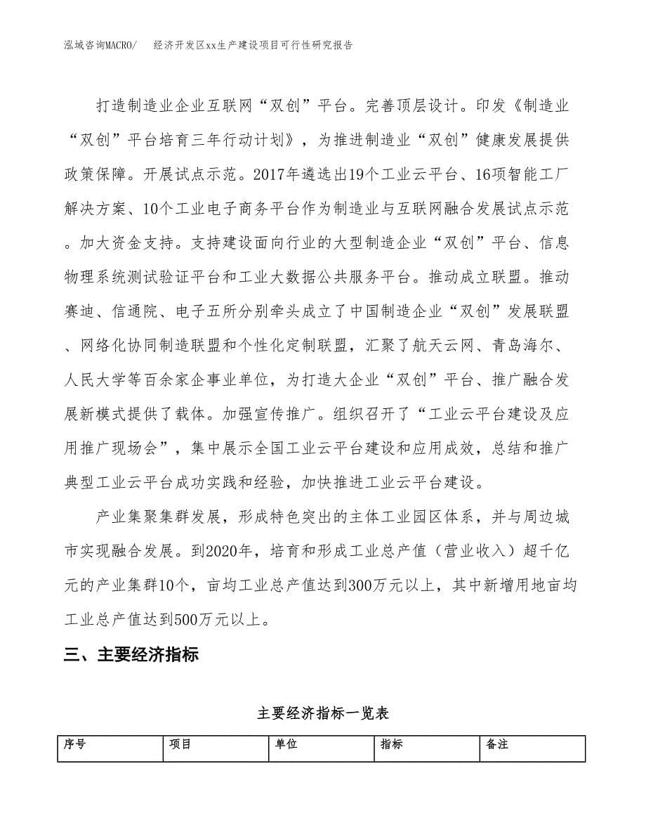 (投资15127.89万元，67亩）经济开发区xxx生产建设项目可行性研究报告_第5页