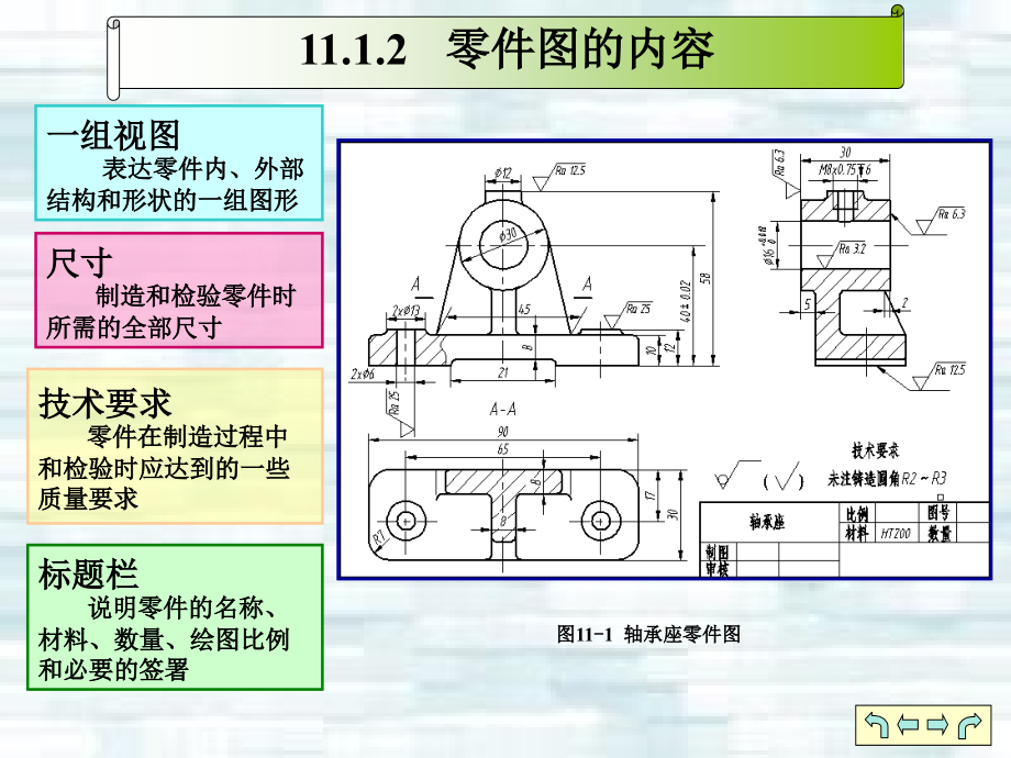 机械制图 第3版 教学课件 ppt 作者 郭克希 ch11_第4页