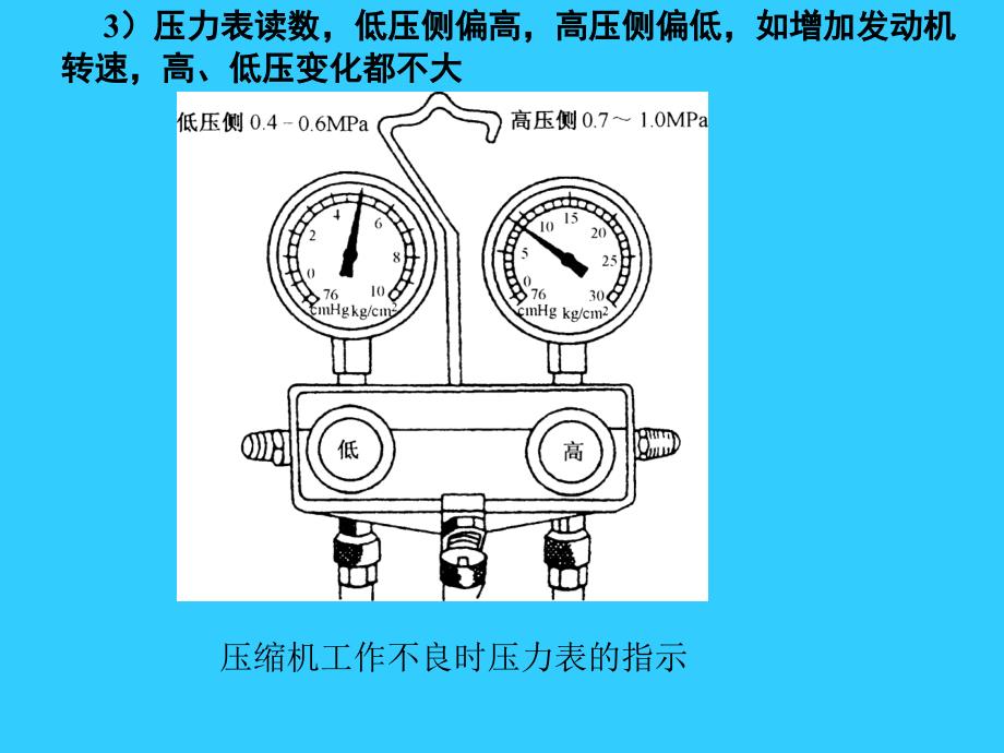 汽车空调第2版 教学课件 ppt 作者 郝军 主编 第十七讲_第4页