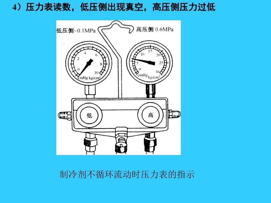 汽车空调第2版 教学课件 ppt 作者 郝军 主编 第十七讲_第5页