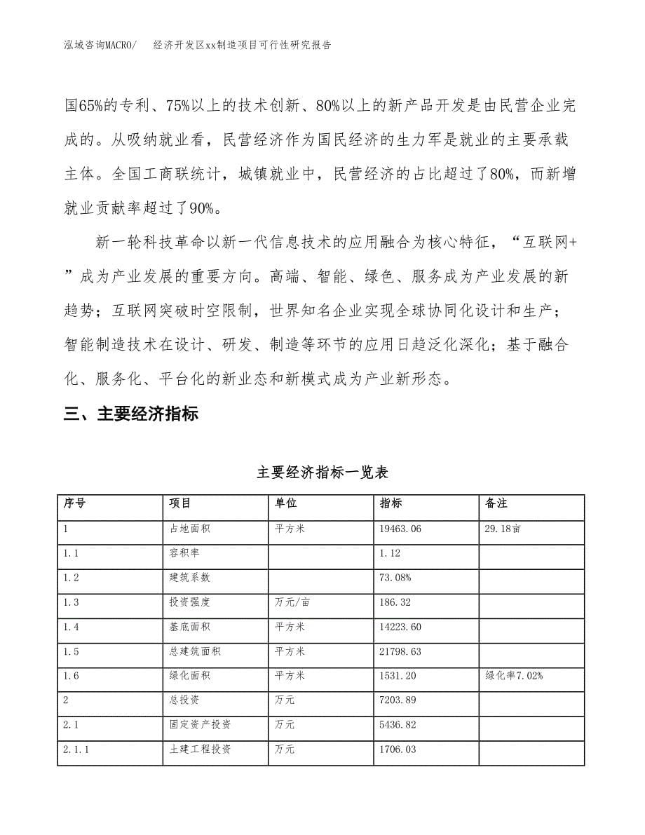 (投资7203.89万元，29亩）经济开发区xx制造项目可行性研究报告_第5页