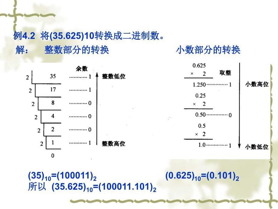 电子技术基础与实训 教学课件 ppt 作者 黎兆林 第4章 数字电路基础_第5页