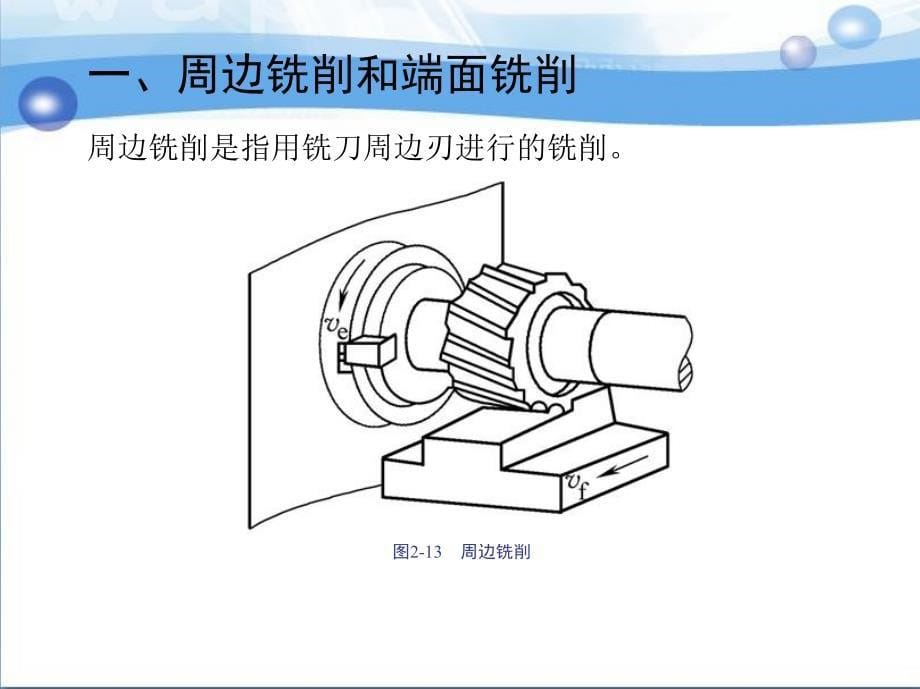 数控铣削工艺与编程操作 教学课件 ppt 作者 何有恒 2第二节　铣削方式与加工方法的选择_第5页