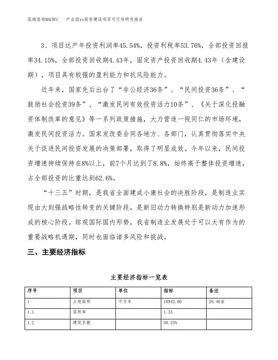 (投资6347.67万元，28亩）产业园xx投资建设项目可行性研究报告_第5页