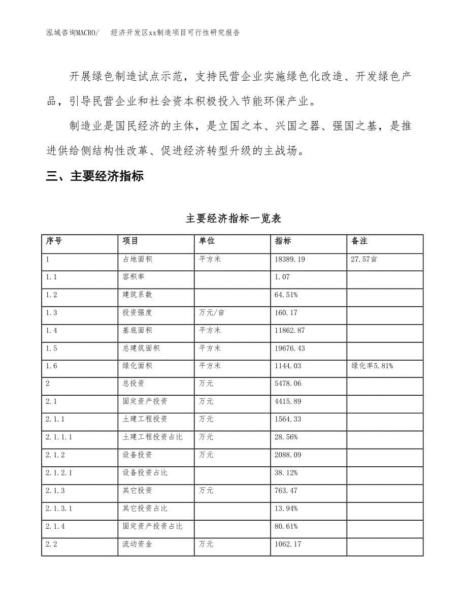 (投资5478.06万元，28亩）经济开发区xx制造项目可行性研究报告_第5页