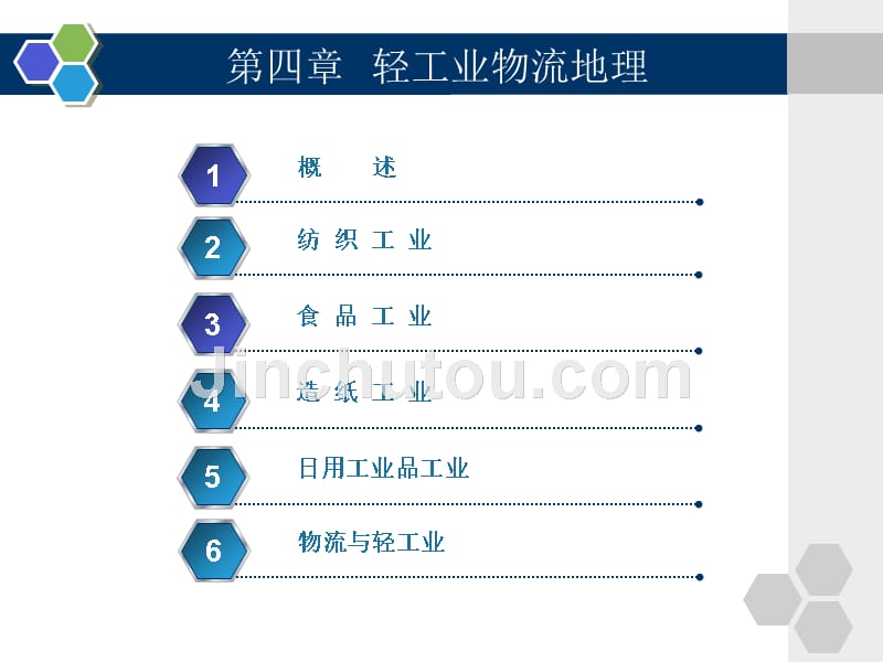 物流经济地理 第3版 教学课件 ppt 作者 杨丽红 第四章  轻工业物流_第1页