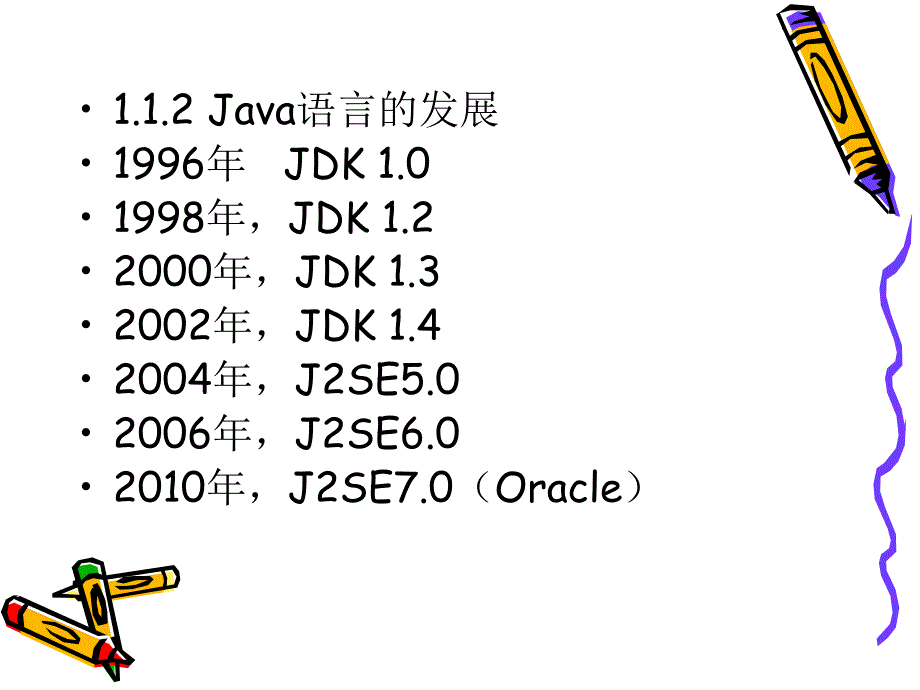 Java语言程序设计 教学课件 ppt 作者 于红 第1章Java语言与面向对象思想概述_第4页