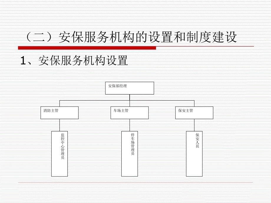 物业管理理论与实务 教学课件 ppt 作者 胡伯龙 杨韬 第10章  物业安全管理_第5页