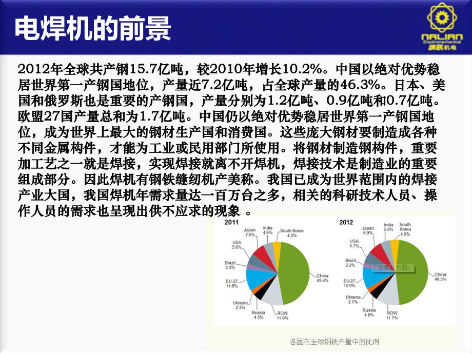 电焊机基础知识_第4页