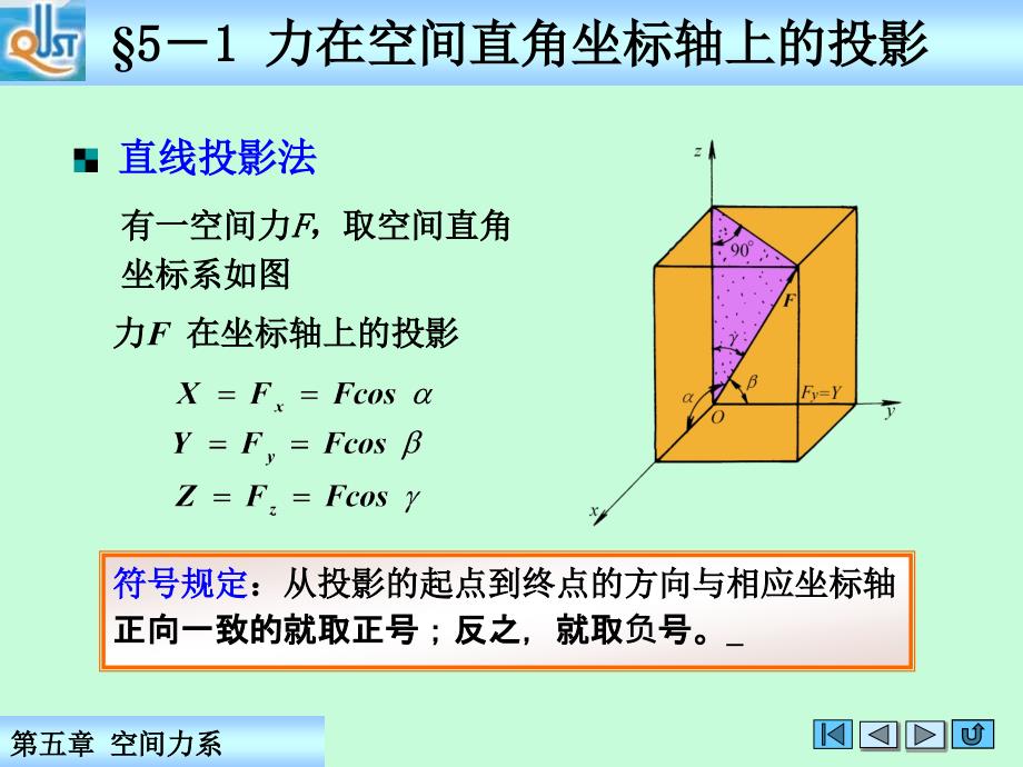 机械基础 上册  工程力学与工程材料  教学课件 ppt 作者 杨洪林 等编 第五章空间力系_第4页