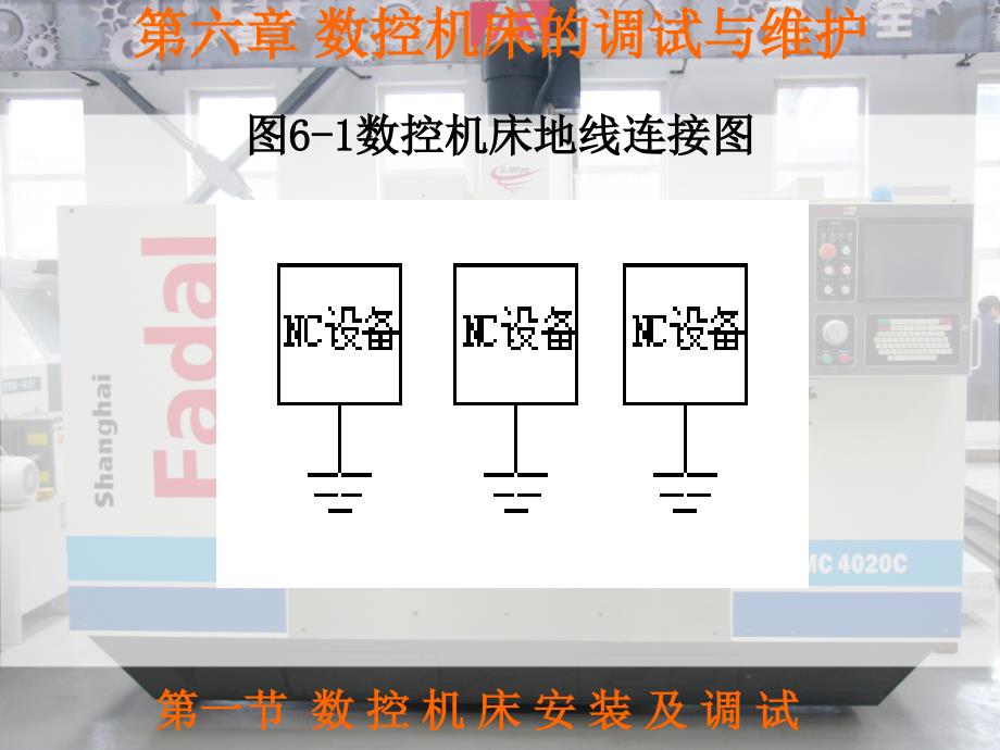 数控机床与维护 教学课件 ppt 作者 任级三 孙承辉第6章 6章1节_第3页