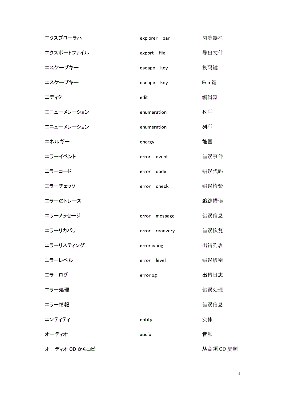 日语计算机专业单词_第4页