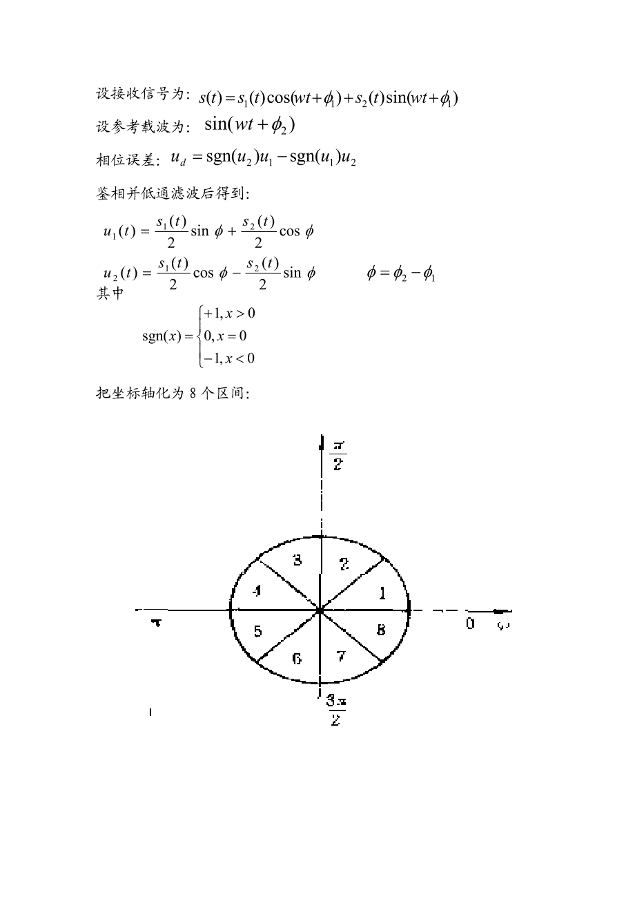 costas环的仿真与实现_第4页