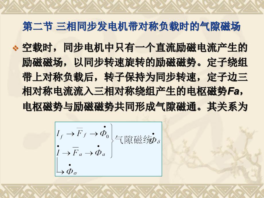 电机学 教学课件 ppt 作者 曾成碧 赵莉华 cha13三相同步发电机的电磁关系及_第4页