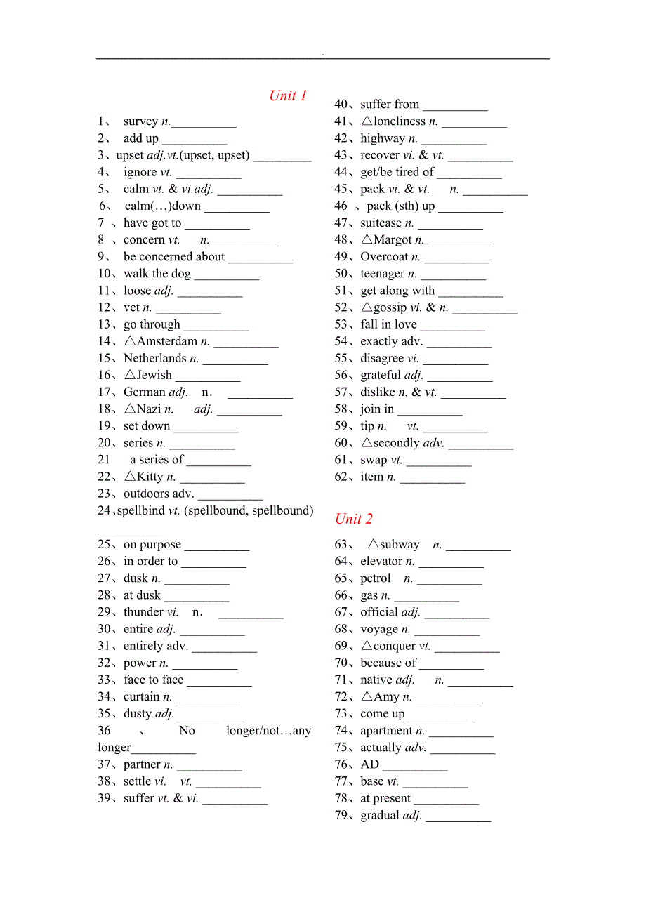 人教出版高中英语必修1--选修8单词默写(英译汉)_第1页