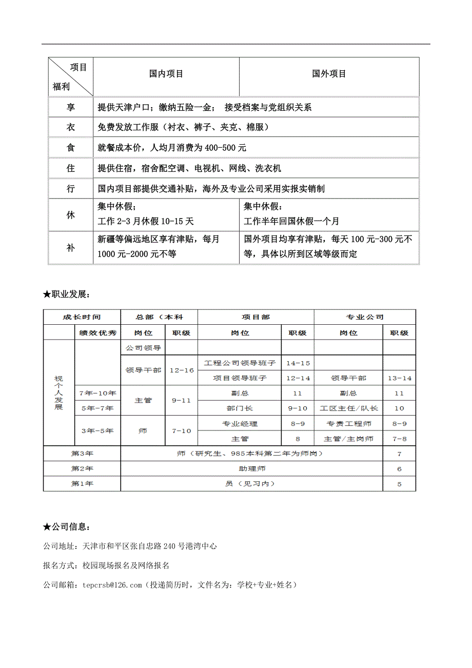 能源建设集团天津电力建设有限公司（央企）简介.doc_第3页