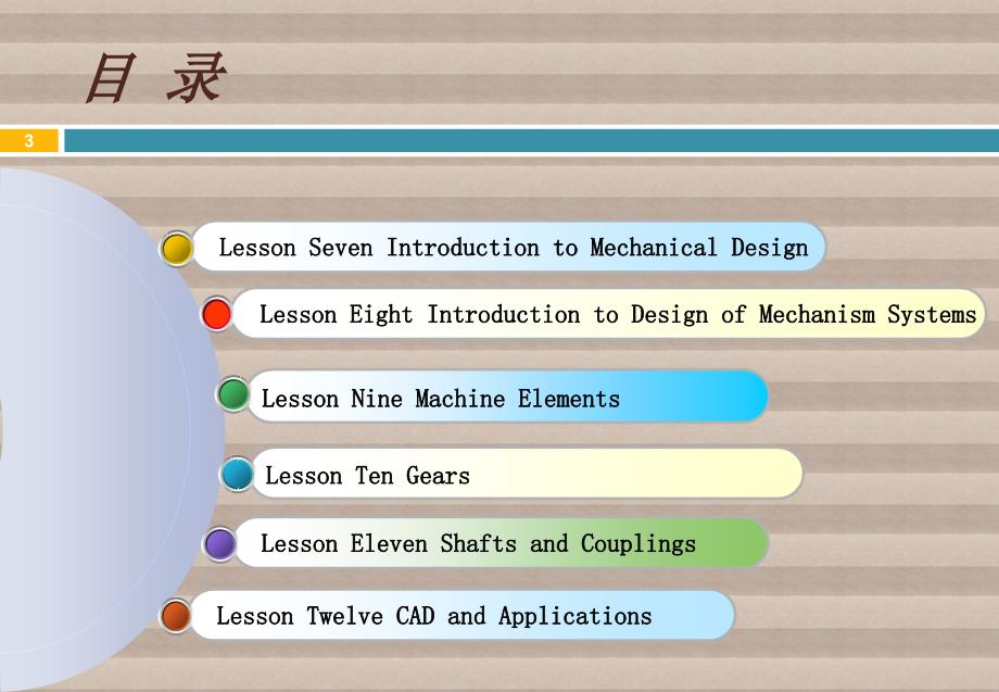 机电技术专业英语 教学课件 ppt 作者 徐起贺 张庆良pata a 文前Lesson One_第3页