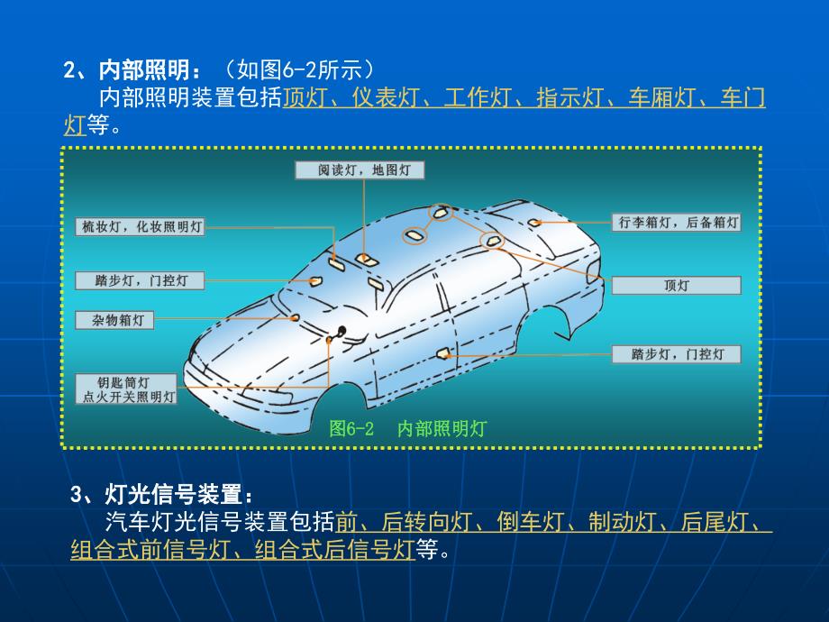 汽车电器实训 第2版 教学课件 ppt 作者郝军 主编 6第六章、汽车照明与信号系统_第2页