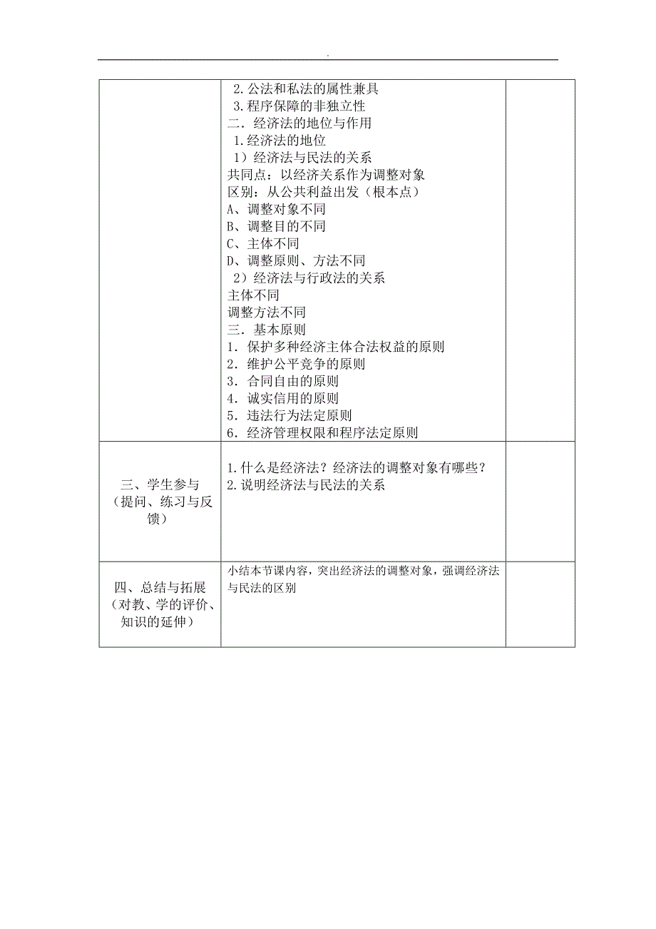 经济法课程教学教案教学教程_第2页