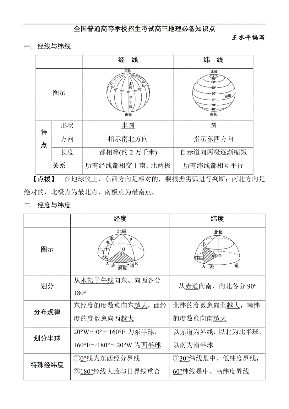 地理必修一必背考点_第1页