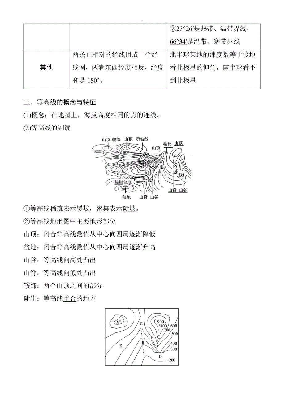 地理必修一必背考点_第2页