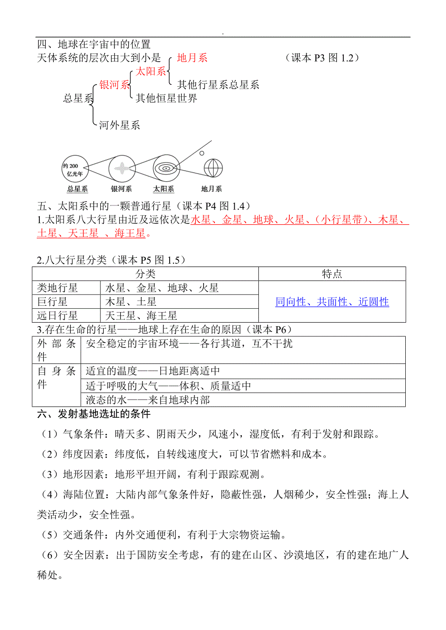 地理必修一必背考点_第4页