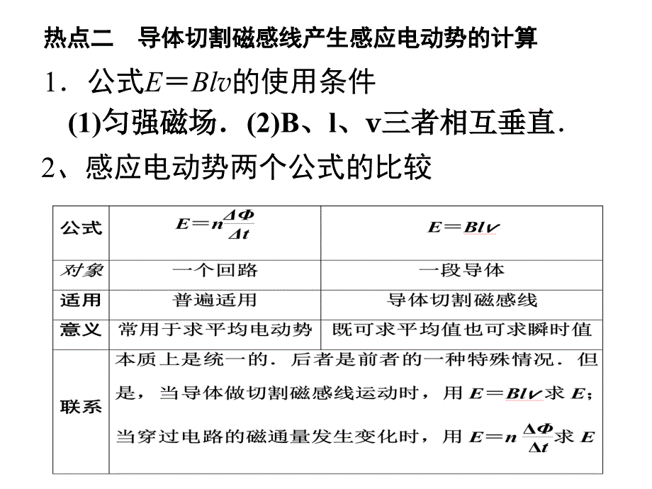 导体切割磁感线产生感应电动势的计算_第1页