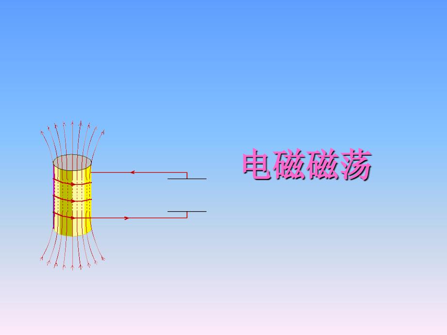 高中物理电磁振荡_第2页