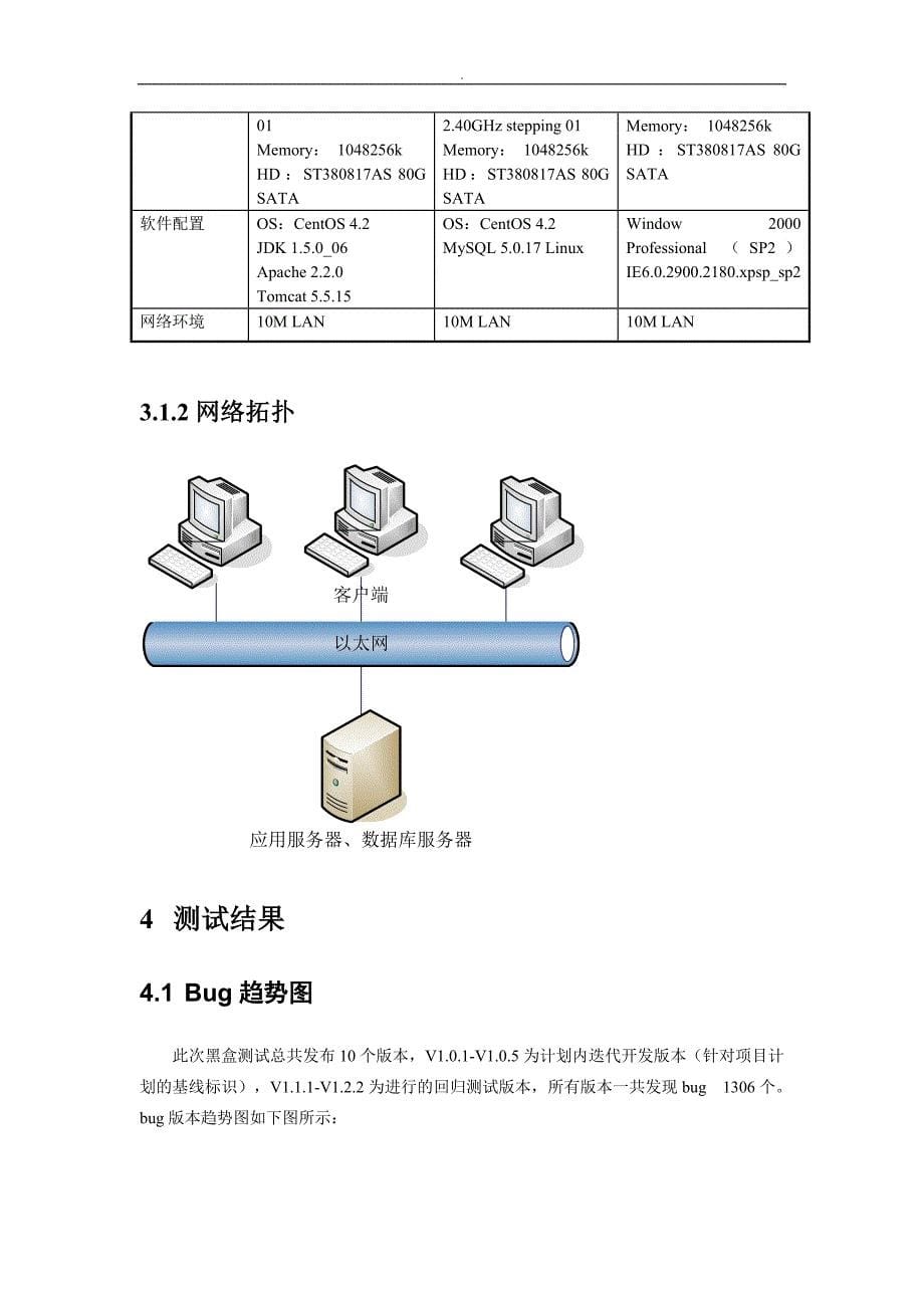 软件测试检查报告完整实用_第5页