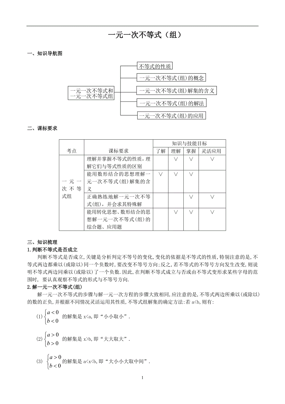 一元一次不等式应用题(数学精选)_第1页