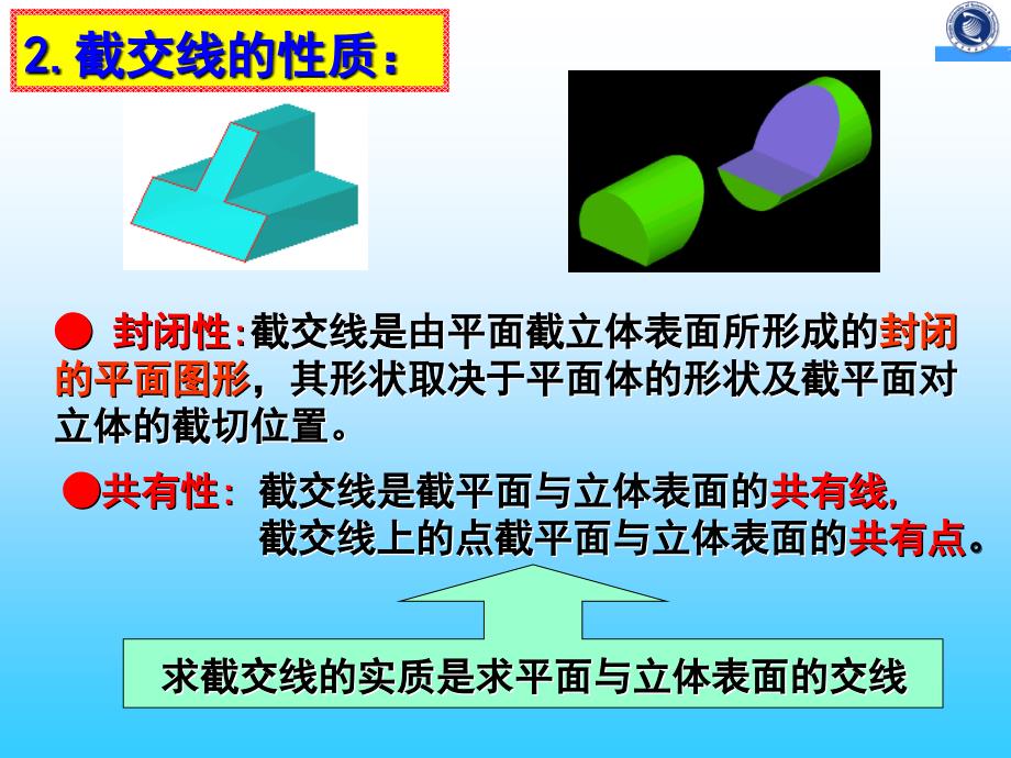 机械制图 教学课件 ppt 作者 张惠云第5章基本体及其表面交线 第5章基本立体及表面交线的投影（2）_第2页