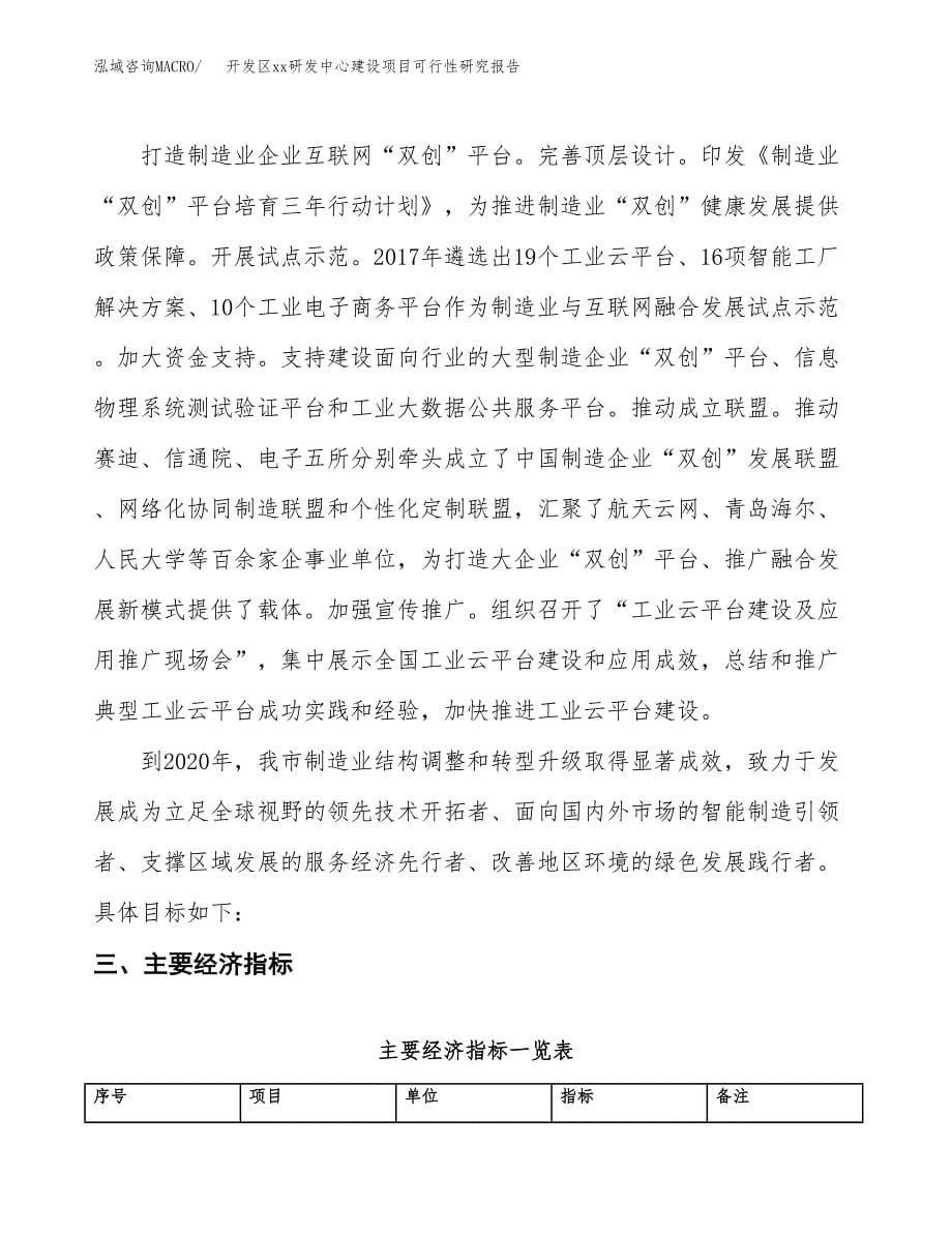 (投资15377.42万元，76亩）开发区xxx研发中心建设项目可行性研究报告_第5页