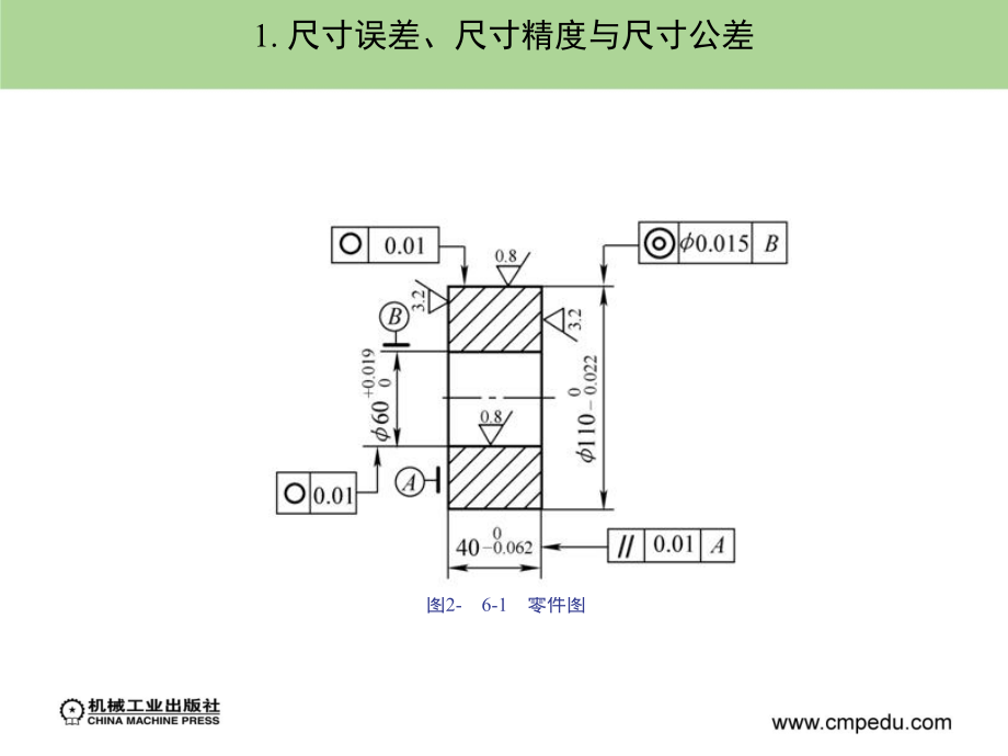 机械制造基础 第2版 近机械类、非机械类适用  教学课件 ppt 作者 宋昭祥 主编下 第六章_第4页