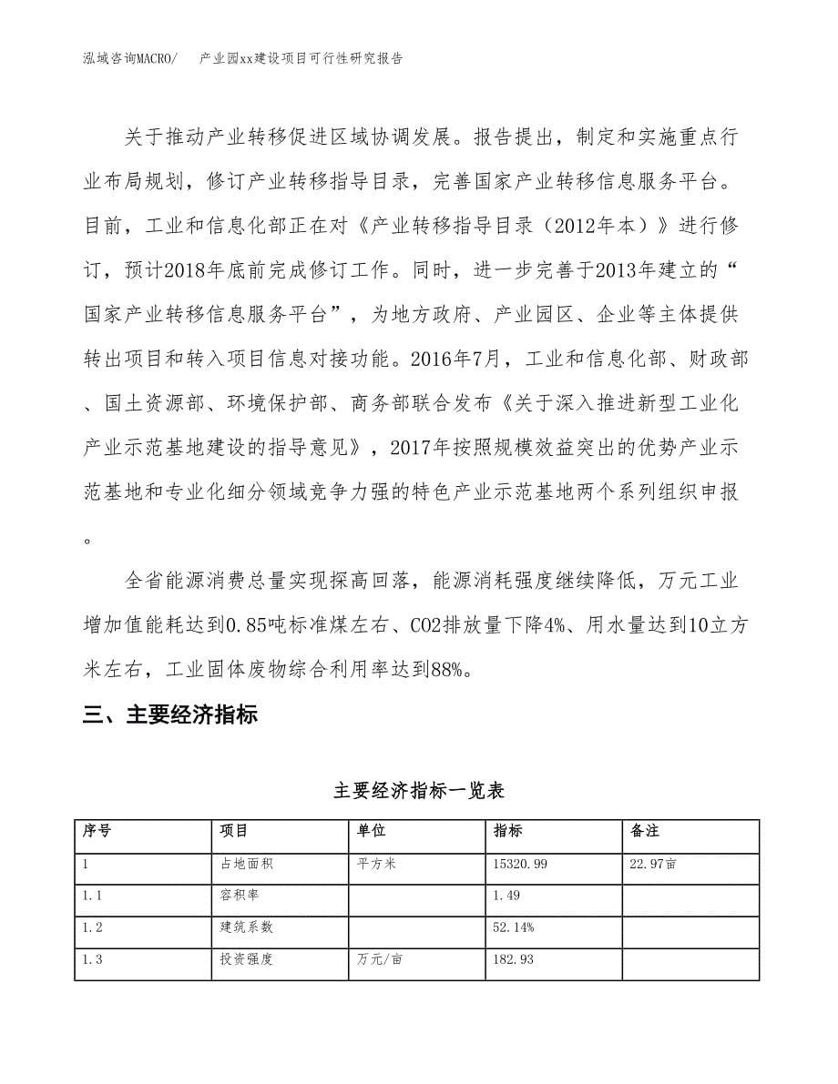 (投资6171.44万元，23亩）产业园xxx建设项目可行性研究报告_第5页