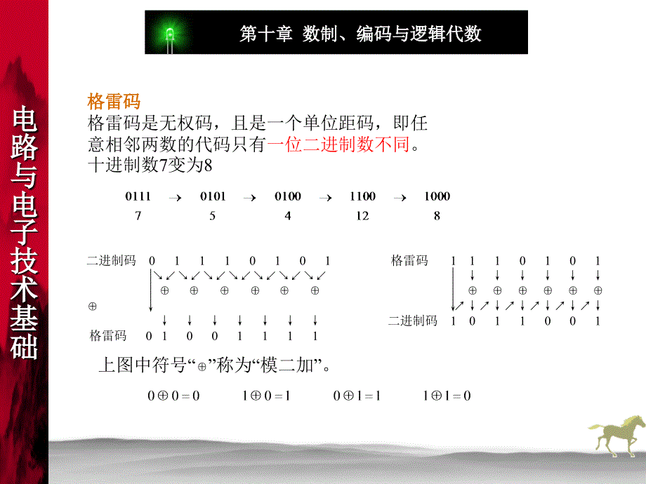 电路与电子技术基础 第2版 教学课件 ppt 作者 王兆奇 教学课件 ppt 作者 李心广 第10章_第4页