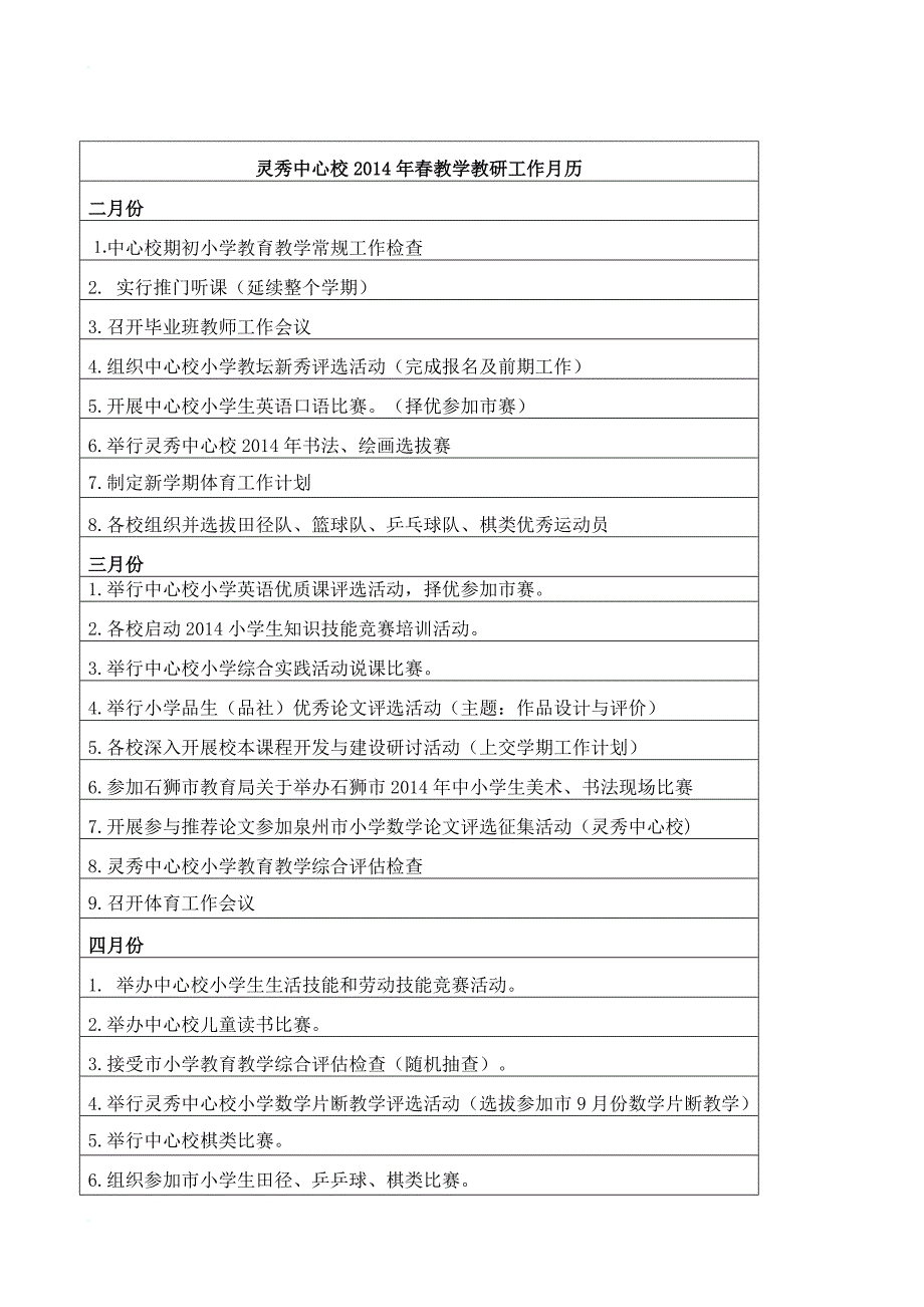 灵秀中心校2014年校本教研工作计划.doc_第4页