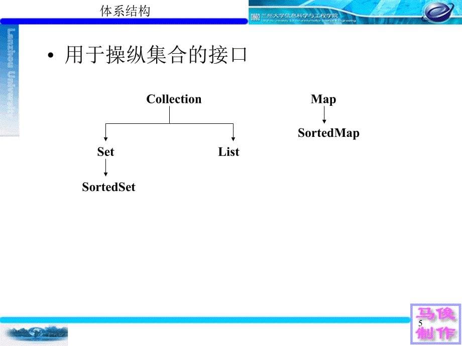 JAVA语言面向对象程序设计 教学课件 ppt 作者 马俊 ppt 11JAVA_第5页