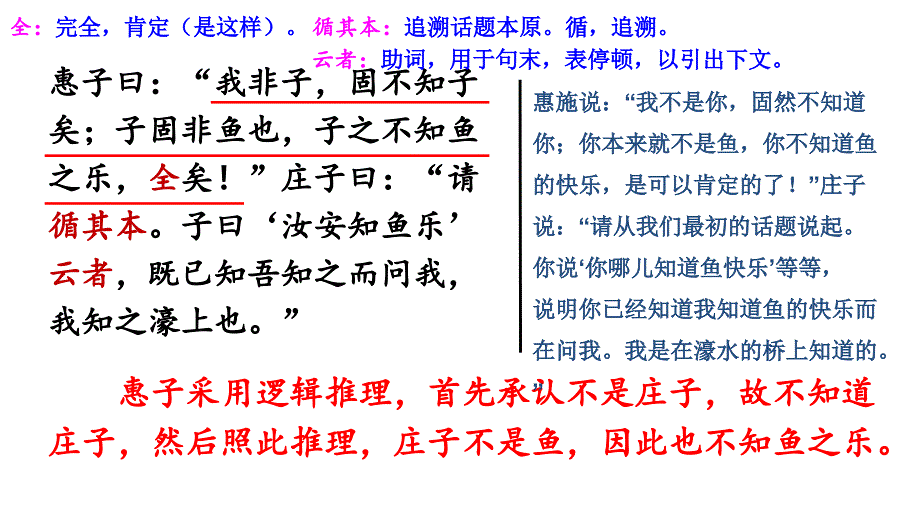 《庄子》二则庄子与惠子游于濠梁之上_第4页