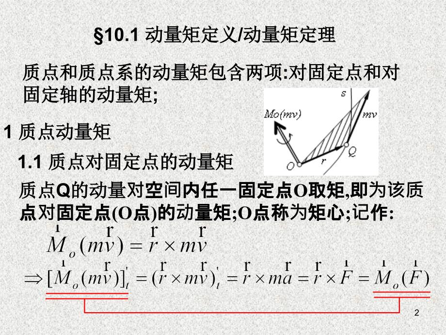 理论力学 教学课件 ppt 作者 张居敏 杨侠 许福东 §10.1、动量矩定义、动量矩定理_第2页