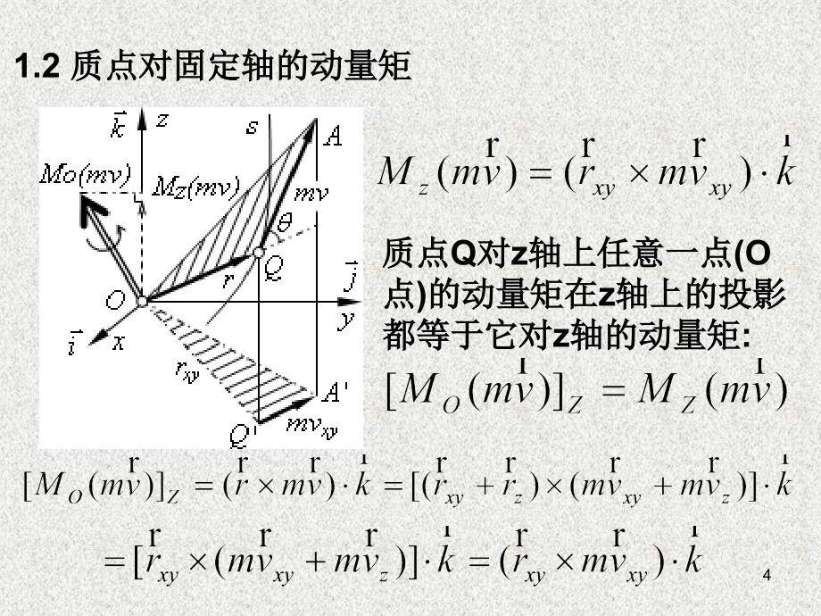 理论力学 教学课件 ppt 作者 张居敏 杨侠 许福东 §10.1、动量矩定义、动量矩定理_第4页