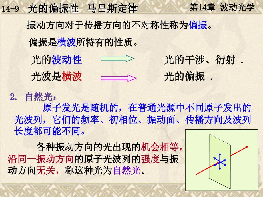 大学物理 14-9 马吕斯定律_第3页