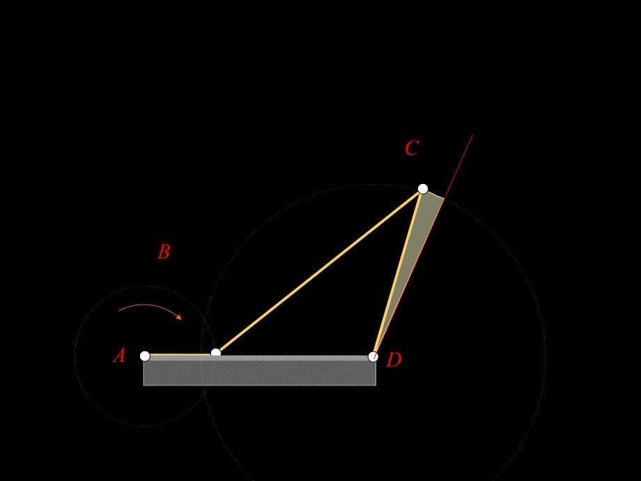 机械原理第2版 教学课件 ppt 作者 廖汉元 孔建益 6-2-09第六章－压力角(传动角)的定义及其计算－铰链四杆机构_第5页