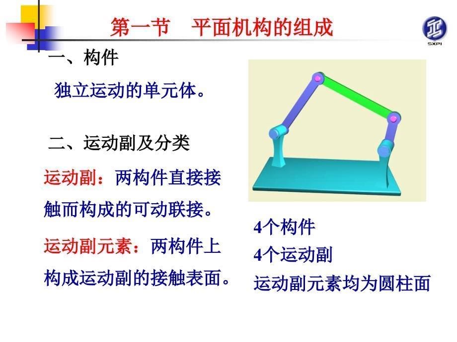 机械原理与机械零件 教学课件 ppt 作者 张景学第2章平面机构及自由度 02平面机构及自由度_第5页