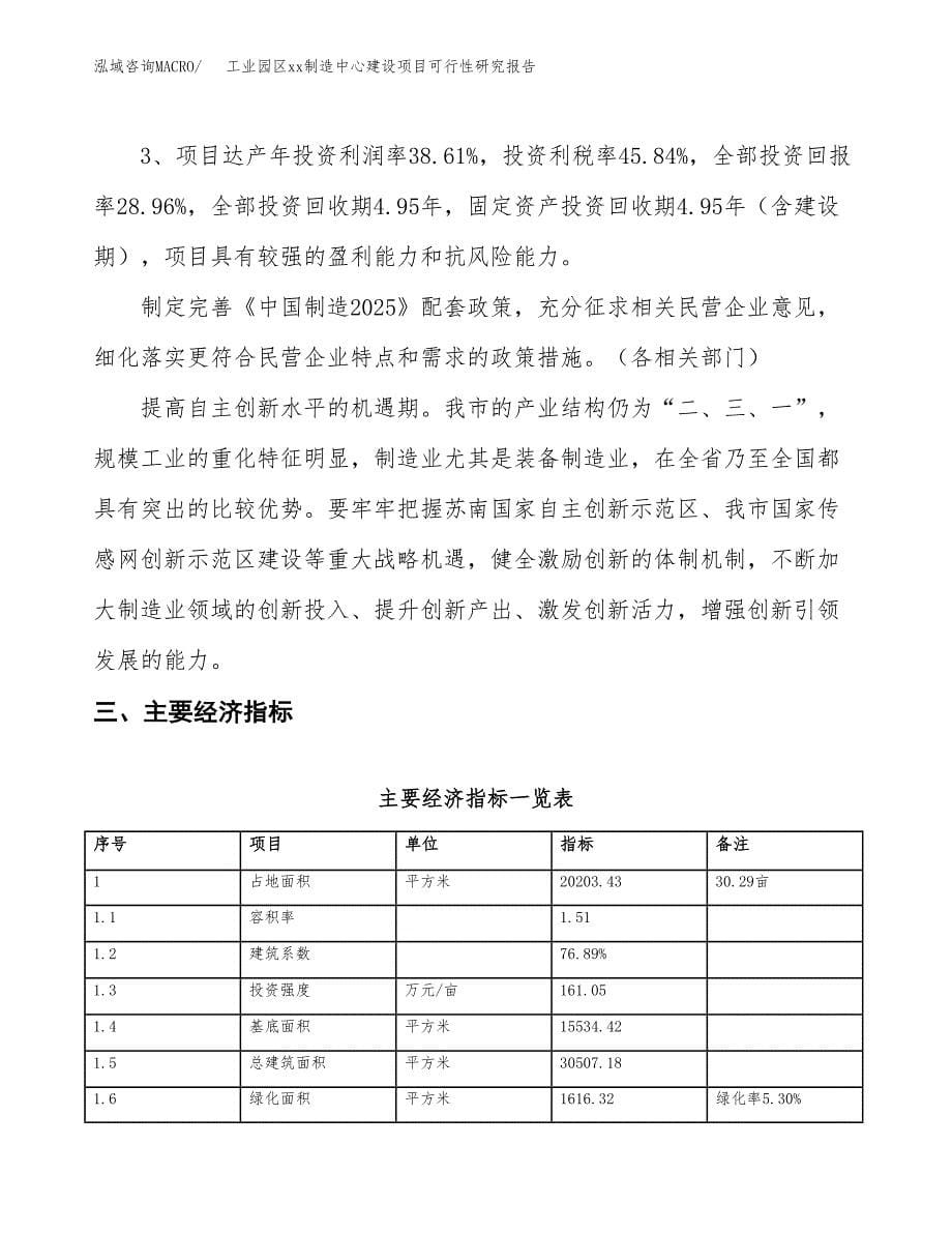 (投资6412.66万元，30亩）工业园区xx制造中心建设项目可行性研究报告_第5页