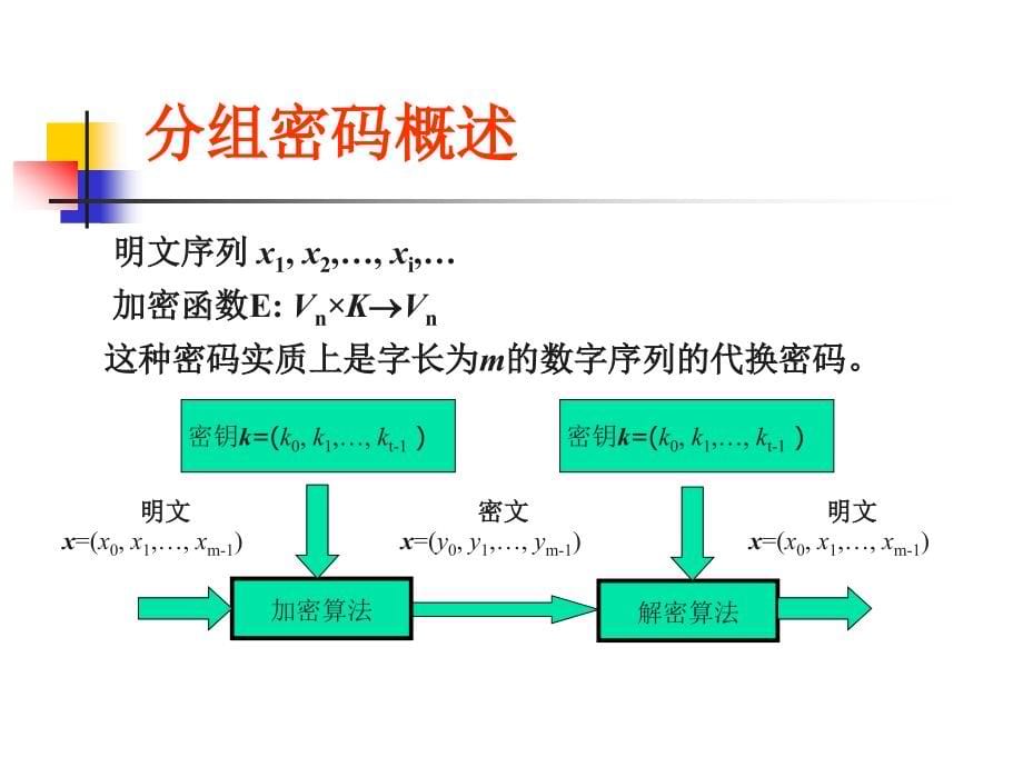 des的安全性密文与明文_第5页