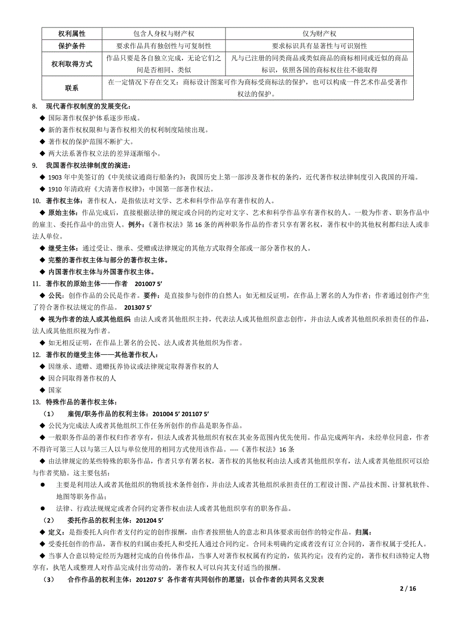 知识产权法自考复习重点_第2页