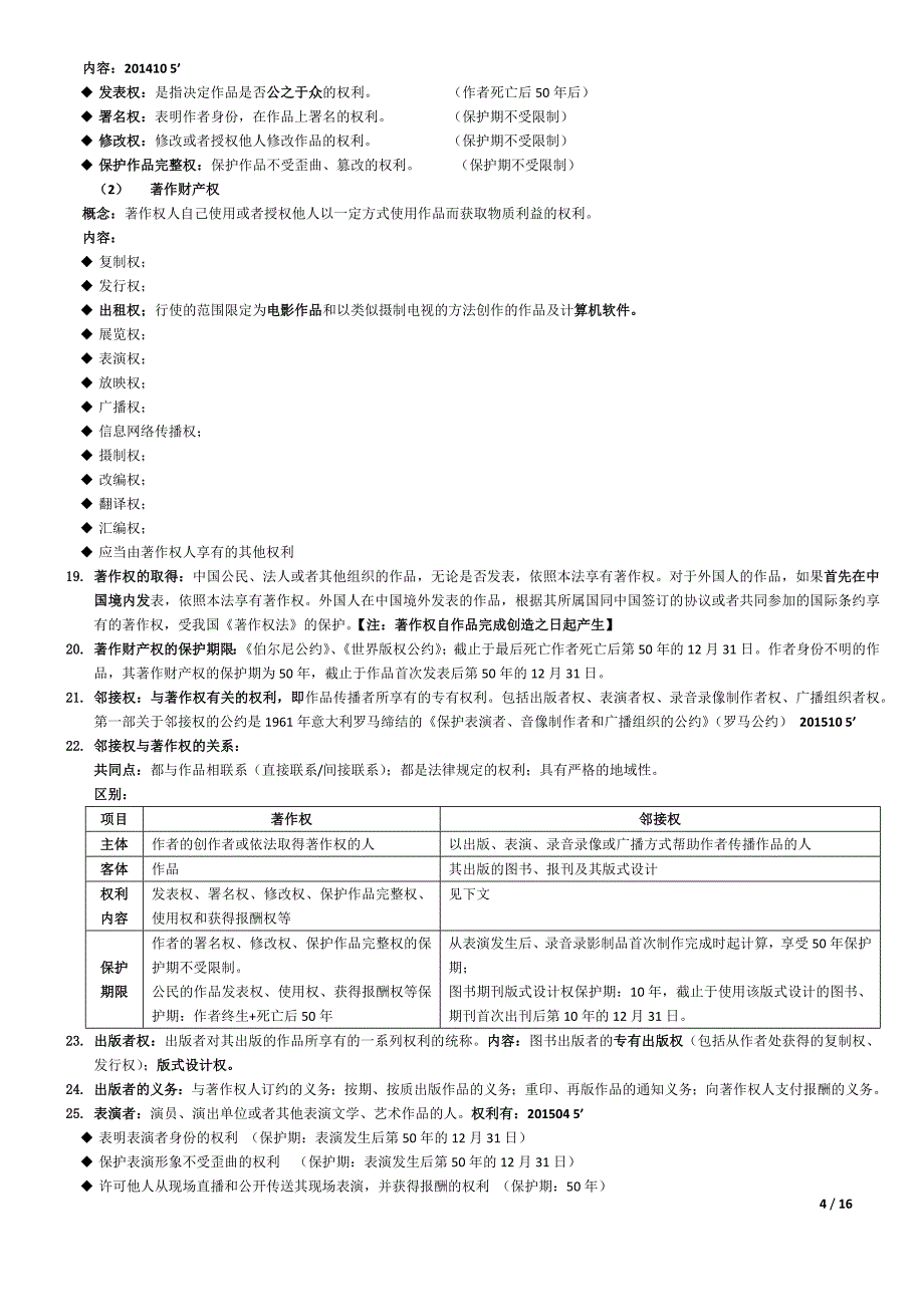 知识产权法自考复习重点_第4页