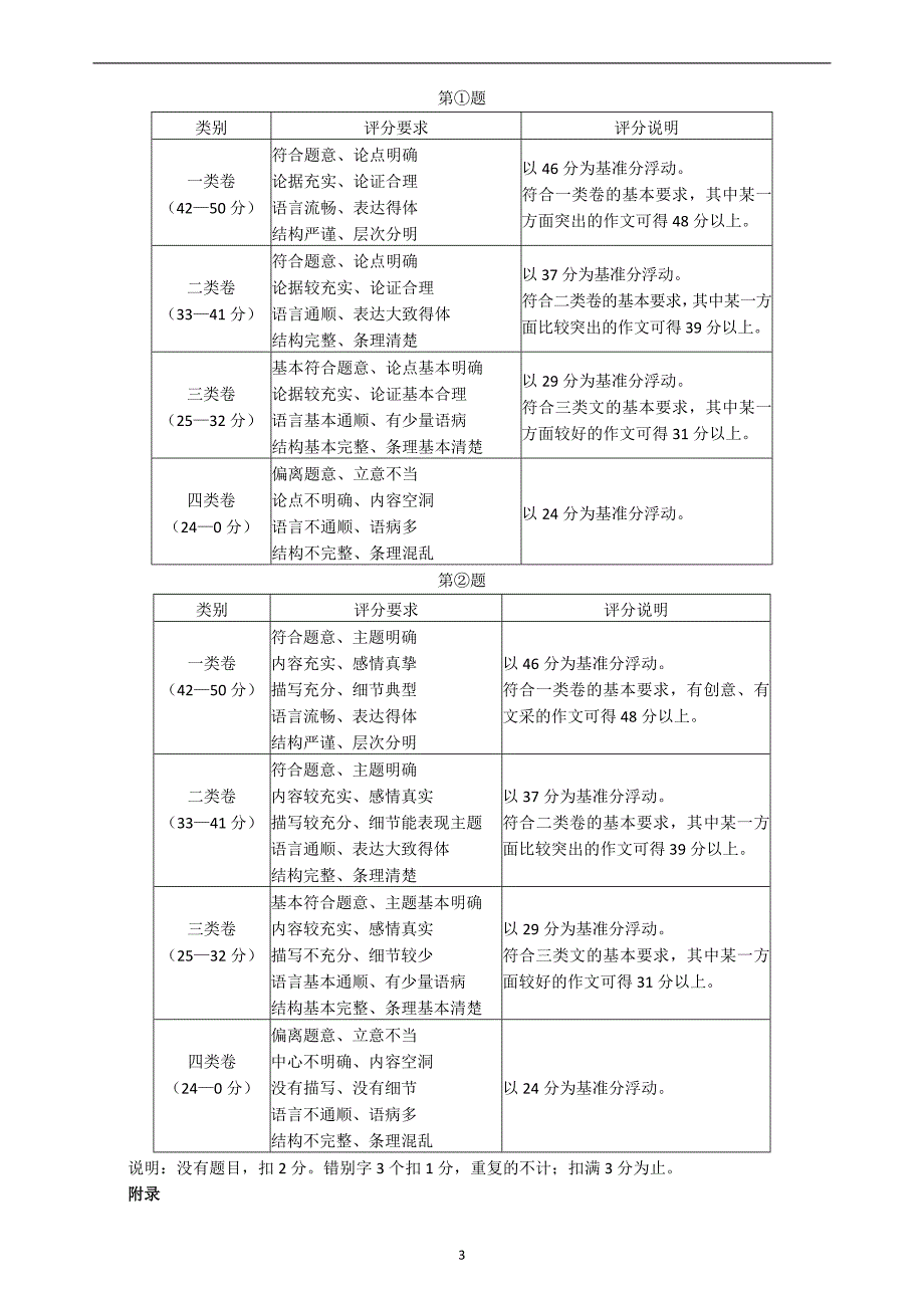 2019北京高三语文一模试卷 丰台一模答案_第3页